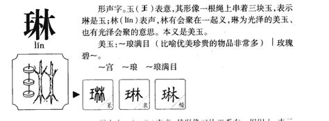 琳名字意思|琳字的含义和寓意